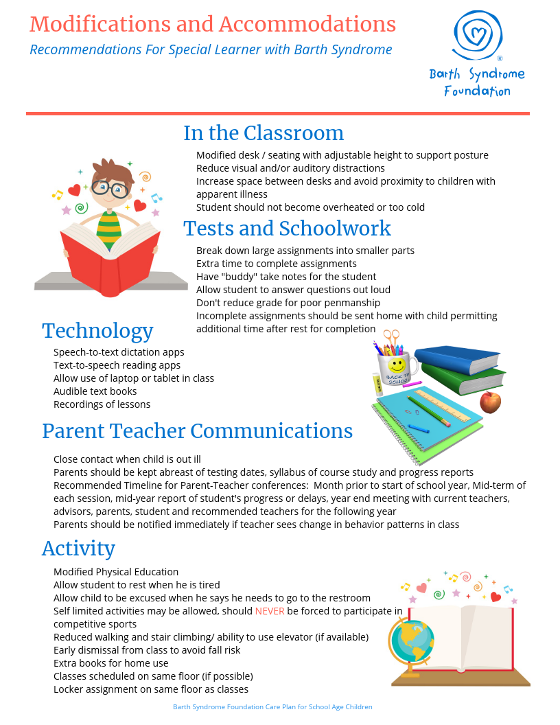 IEP Overview